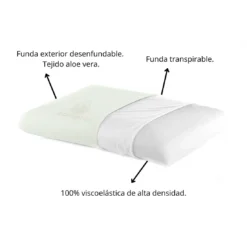 Acomoda Textil - Almohada Viscoelástica Doble Funda. Almohada Con Tejido Aloe Vera, Desenfundable Con Cremallera, Adaptable Al Cuello. (70 Cm) -Outlet Colcha Viva Tienda 2a8ac03685885f744fff80696f4a8aa342254eee 9ec54b883da5461f97b6c8e323d94277