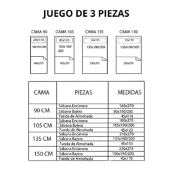 Acomoda Textil – Juego Sábanas Estampadas De Verano. (Lunares Gris, Cama 90 Cm) 6 Acomoda Textil – Juego Sábanas Estampadas De Verano. (Lunares Gris, Cama 90 Cm) -Outlet Colcha Viva Tienda 2e6671b7f2150a15598bc702ee390edeedddf5a6 15c86f1b41224f2aba6cf8ee6c59ef4d