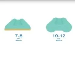 Almohada Viscoelástica Sensity | HÄUSBED | Sistema Antiacaros Y Antibacterias70 Cm -Outlet Colcha Viva Tienda 9fd4593ba9d0d01240eff9c1a50c4319487352be 31fad260658a487b90229b082b30e20e