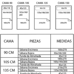 Acomoda Textil – Juego De Sábanas Lisas De Verano. (Blanco, Cama 90 Cm) 6 Acomoda Textil – Juego De Sábanas Lisas De Verano. (Blanco, Cama 90 Cm) -Outlet Colcha Viva Tienda c6cfe3f4184744b1dcfdbd22884d94673e3e693c 6b81d1e20c654335b8ac122f034e02b0
