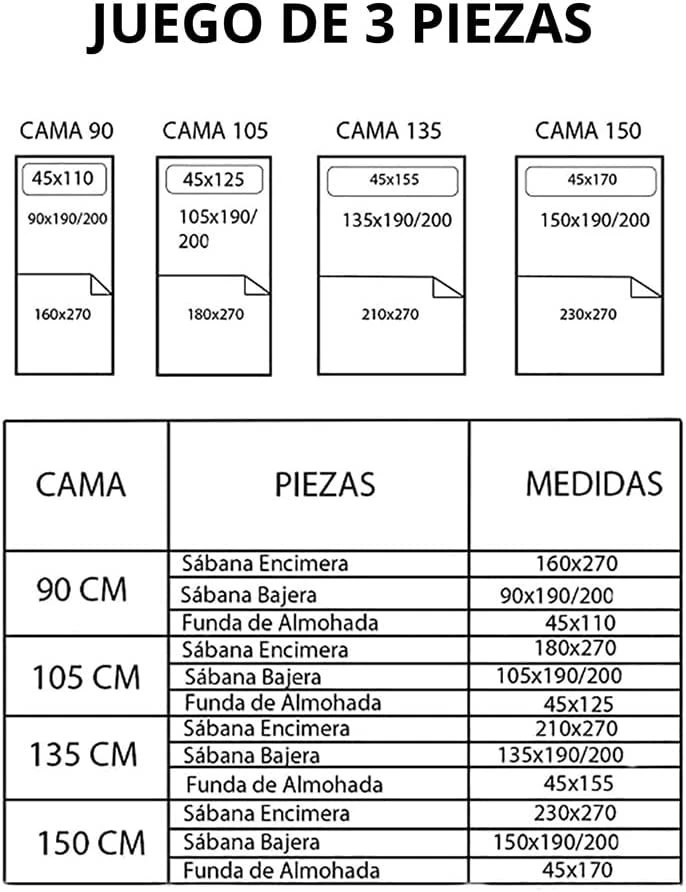 Acomoda Textil – Juego De Sábanas Lisas De Verano. (Blanco, Cama 90 Cm) 3 Acomoda Textil – Juego De Sábanas Lisas De Verano. (Blanco, Cama 90 Cm) - Imagen 3