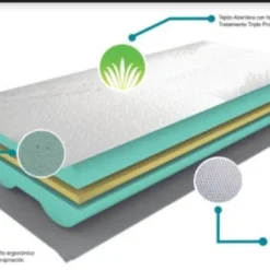 Almohada Viscoelástica Sensity | HÄUSBED | Sistema Antiacaros Y Antibacterias70 Cm -Outlet Colcha Viva Tienda d463dfe7abbbcae3caa92706aeeac5bca26ea69a 3741e311b6bf448e805a4bdd955f68f2