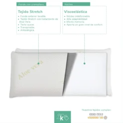 Almohada Viscoelástica 70 Cm Funda Aloe Vera -Outlet Colcha Viva Tienda fca3c98f9e0ec78e51412771d926b08ee462ce89 3cb31b8fd78c44b89ce302591108907a